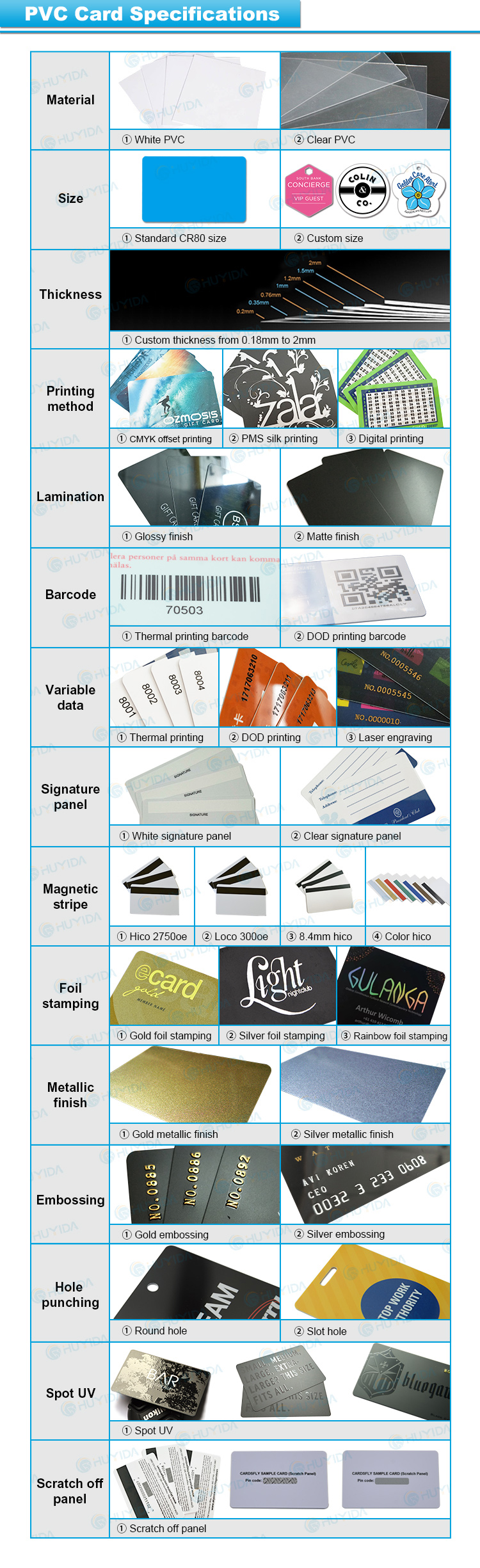 Translucent Plastic Card